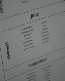 Woondecoratie -Woondecoratie seizoensbord voor groente ib laursen 1 1